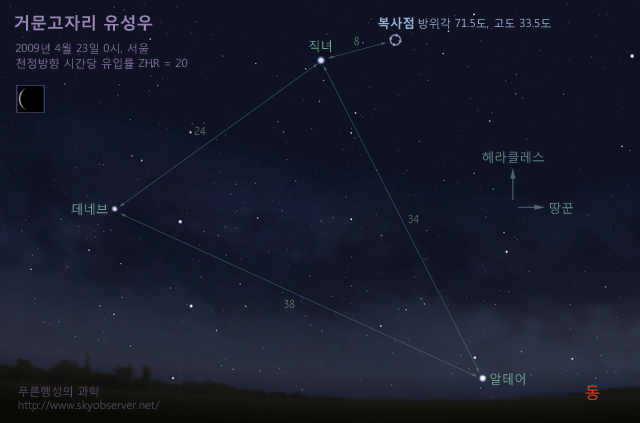 lyrids_2009_0423_00_w640.png